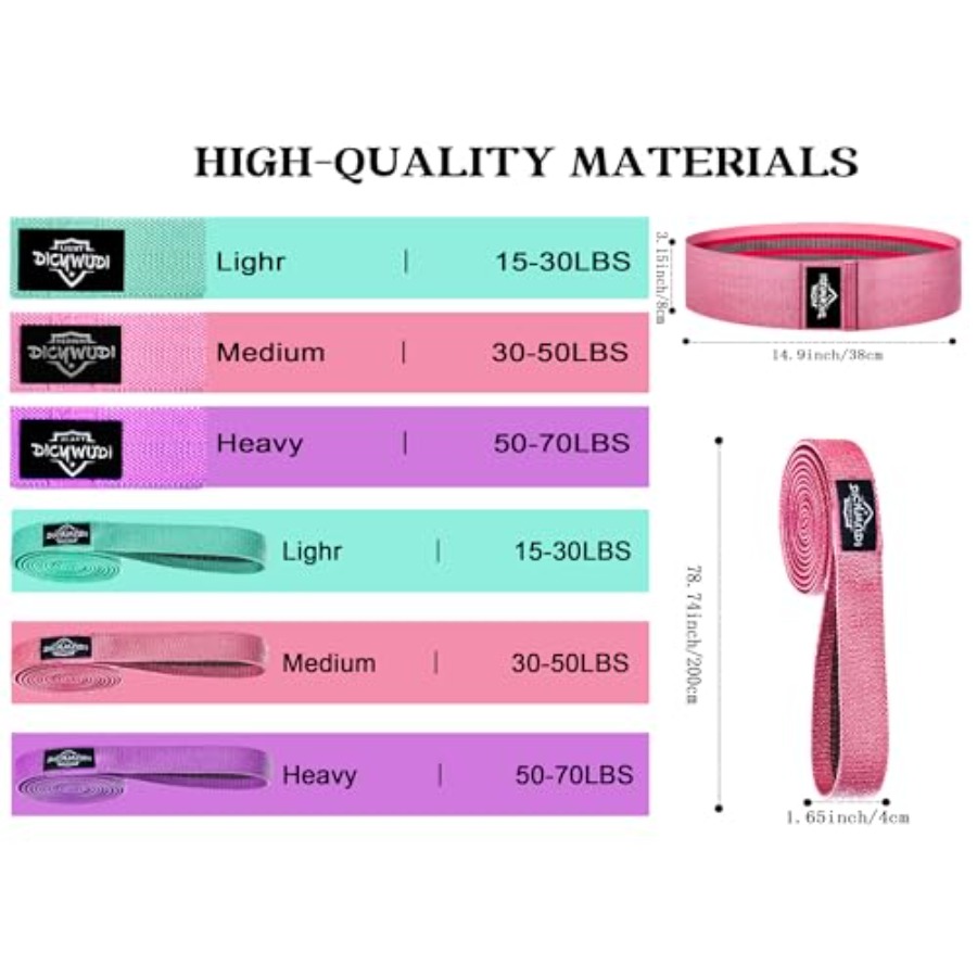Pilates Essentials Kit for Hom - огляд і ціна Pilates Yoga Kit